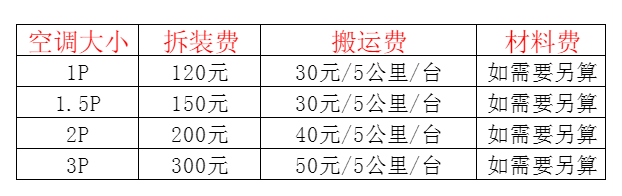 克东空调移机及费用电话在哪里找